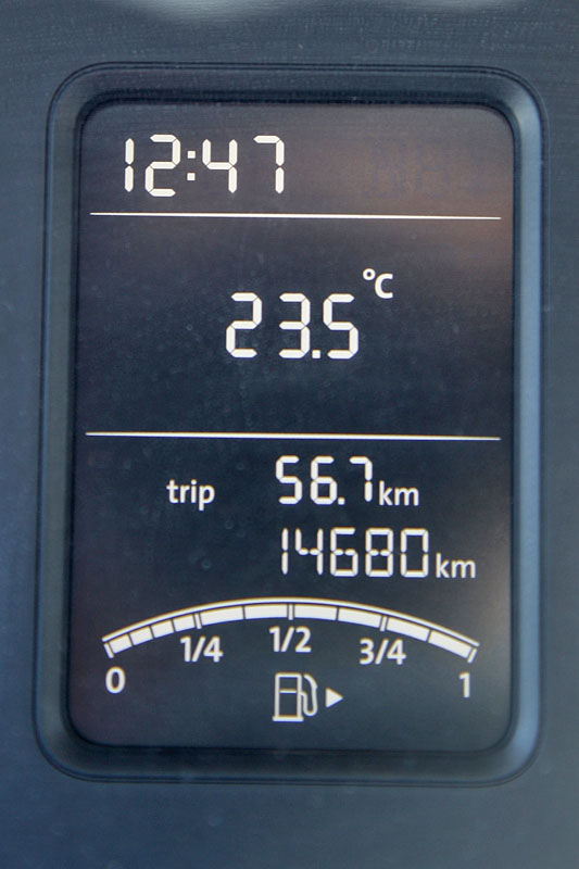 Wieder am Ausgangspunkt: Die Temperatur lässt sich (im Februar) aushalten