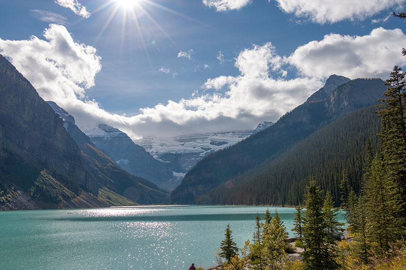 Wieder am Lake Louise, Blick zurück zu den Gletschern