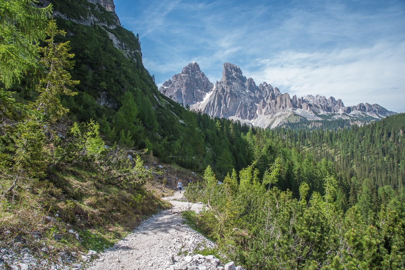 Die bekannten Gipfel weisen den Weg