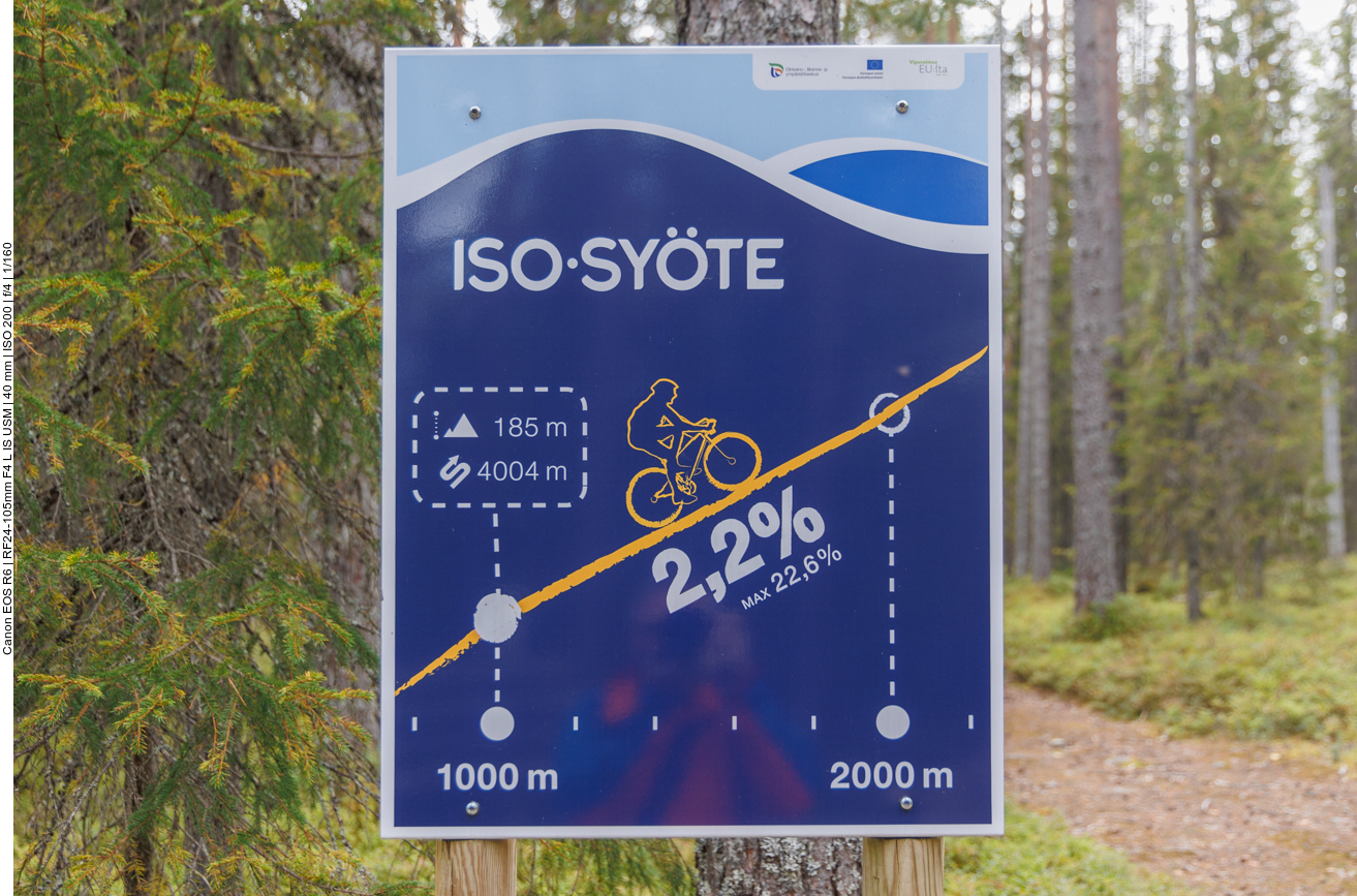 Der Maximalwert ist interessant ;-)